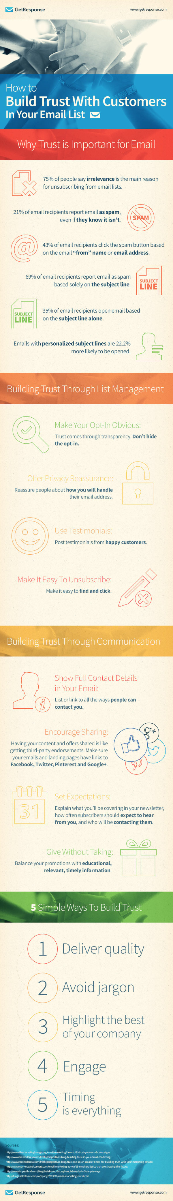 Infographic - How To Build Trust With Customers In Your Email List