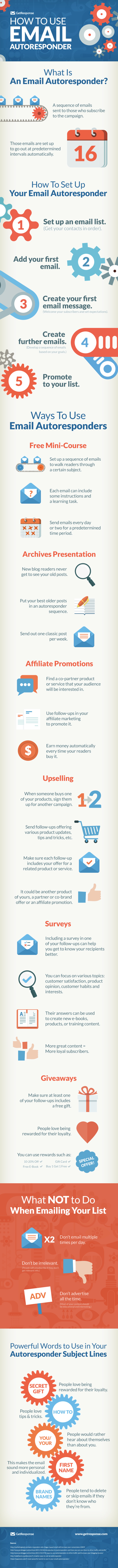 Infographic - How To Use Email Autoresponders